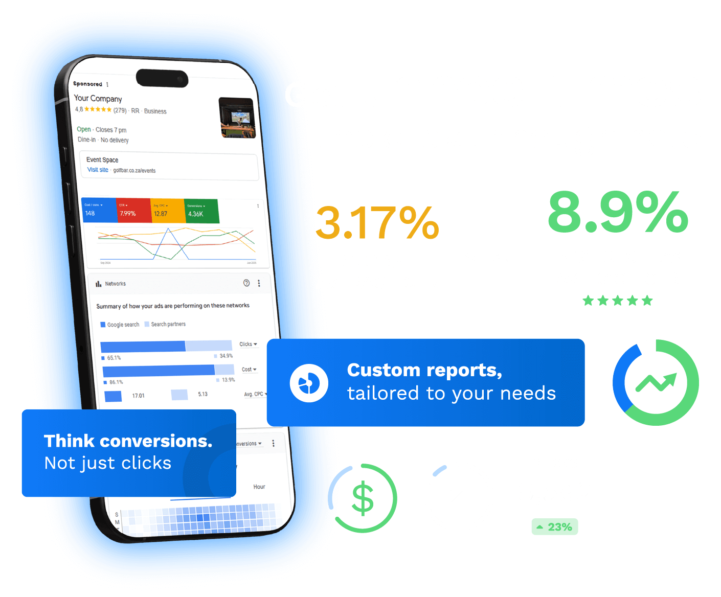 Google Ads